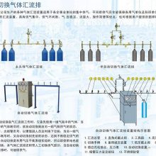 不锈钢降压调压阀组 厂家 液氧罐自动切换汇流排