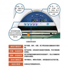 ��������ʽѹ�����������SQL810C