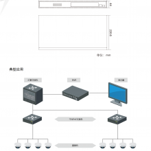 DS-3E0526P-E ǧ PoE 