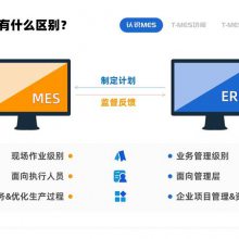 ERP˼ΰ(ͼ)-ܵϵͳ