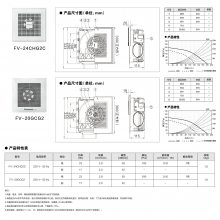 ³͓QFV-24CHG2C컨LȿFV-20GCG2