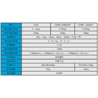 ӦLK-1220S ȫԶ