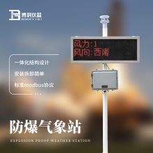 վ BK-CQXP  һ廯