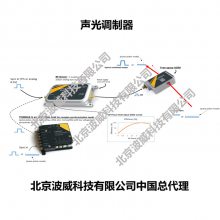 850nm850AOM-1,100MHzƼ820-880nm