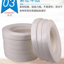 �Ű���½��� ����ֽ����﮵�ط�����ȼ���ӵ����NOMEX��Ե����