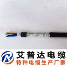 ������������ ��ҵ���ۻ����ƶ������Ե��� �������������¶���