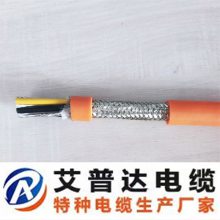 ������������ ��ҵ���ۻ����ƶ������Ե��� �������������¶���