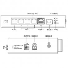 DS-3T0306HP Ӱ׷Hi-PoE 1Hi-PoE3PoE1ǧ׵1ǧ׹