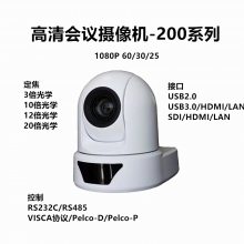 ΰѶPV512HXD PV500SXA PV200H1XC 4K