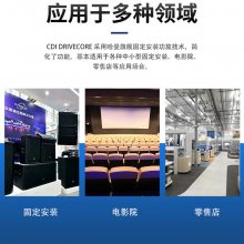 ʹCROWN 󼶹 ʷŴ ֹCDI2ϵСCDI4ϵ