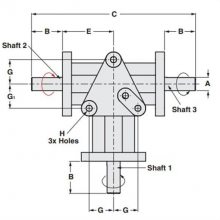 ZERO-MAX תCounter-Rotating