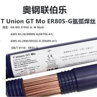 ¸T Union GT Moټ벻˿ER80S-GER70S-A1)˿