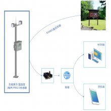 贵州旅游景区空气负氧离子监测设备技术参数