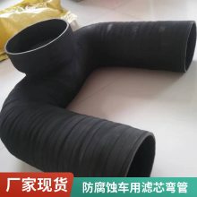 Դ豸оͨ ʯͻеӹ