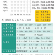 GPW301-V2-A2-F1-P1-O6йʱ
