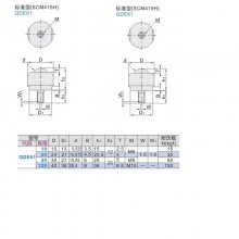 ͸QED61ϵ10/20/50/120 ưװֻ