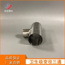 304 316L쾶ͨ 侶ͨ ׹ܼͨ