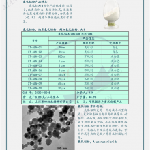 ϸXT-AlN-1m