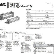 ԭװ***ձsmc MXQ6-20CT л