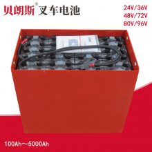 48V6PZS660Lֵµ 泵Ǧͺű