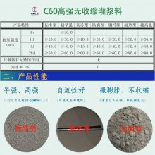 ཬc100 ѹǿ40-120MPa 270-380 ÷ˮ ˮԻɰ