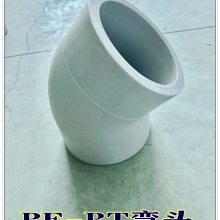 ůܵPE-RTܼͷ160ڵ»䡢ʩ