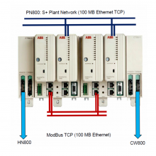 ABB 61320946C programmable controller module ɱ̿ģ 
