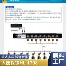 ƱڣDaTangBGHP7608׽߰ pdu 20λ