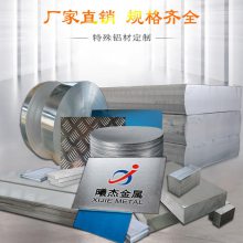 Ӧǿ2a11/壬2a11䣬2a11ȴ