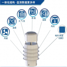 一体化超声波六要素传感器 标准MODBUS协议 自动气象站 支持定制