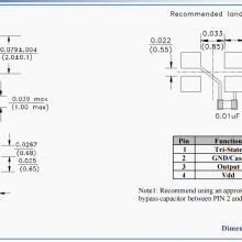 ASD-25.000MHZ-LCS-T HCMOS 25M 3.3V Abraconھ 2520Ƭ