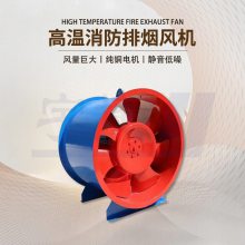 HTF˫̷  ͨ豸 ÷Χ 