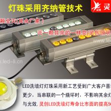 㽭LEDϴǽļҺ-Ƽ鴴