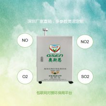 深圳市氮氧化物尾气排放实时在线监测仪器