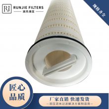 R928006979 2.0630PWR6-B00-0-Mʿֹ滻ԪҺѹо