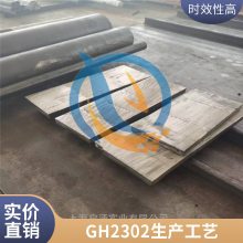 GH302͸ʴǿºϽGH2302ͼ߲ʹӦ