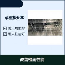 տ¥600 ṹĺ Ŀѹǿ