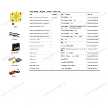 ABBդOrion3-4-K1C-050 Orion3-4-K2C-080