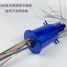 ϺỬ6000rpmתٵ绬360ת绷