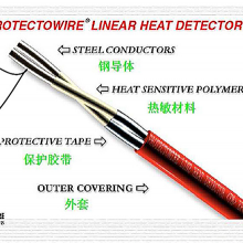 protectowireµ̽PHSC-220-EPCʽ̽