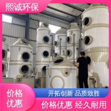 xicheng ʽPP  ˮ豸 ϻ