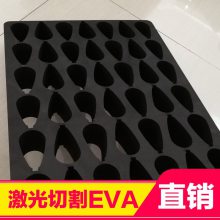 evaװ κevaڳ