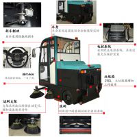 ȫռʻʽ綯ɨسȫԶɨ250L·ɨس