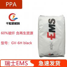 PPAʿEMS GV-6H black 60% ǿ Դ 