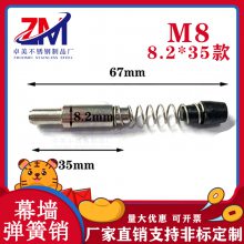 ׿201ֱ8ĻǽM8ֵM6ĻǽԲ