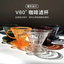׶ֳ忧˱ V60͸˱СƵ©ʽȾ