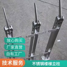 �ֹܾ�ʾ������ַ�ײ��������·�ϸ������׮��ȫ��ͨ��ʩ