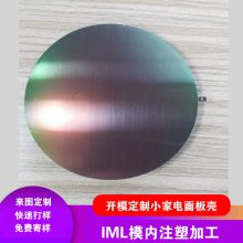 IML/IMDģעܼӹģСҵǹĦɴЧ