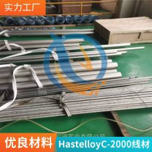 HastelloyC2000͸¹ϺϽȫк