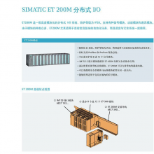 ԭװ ET-200SPϵ 6ES7193-6AP00-0AA0  BA 2SCRJ